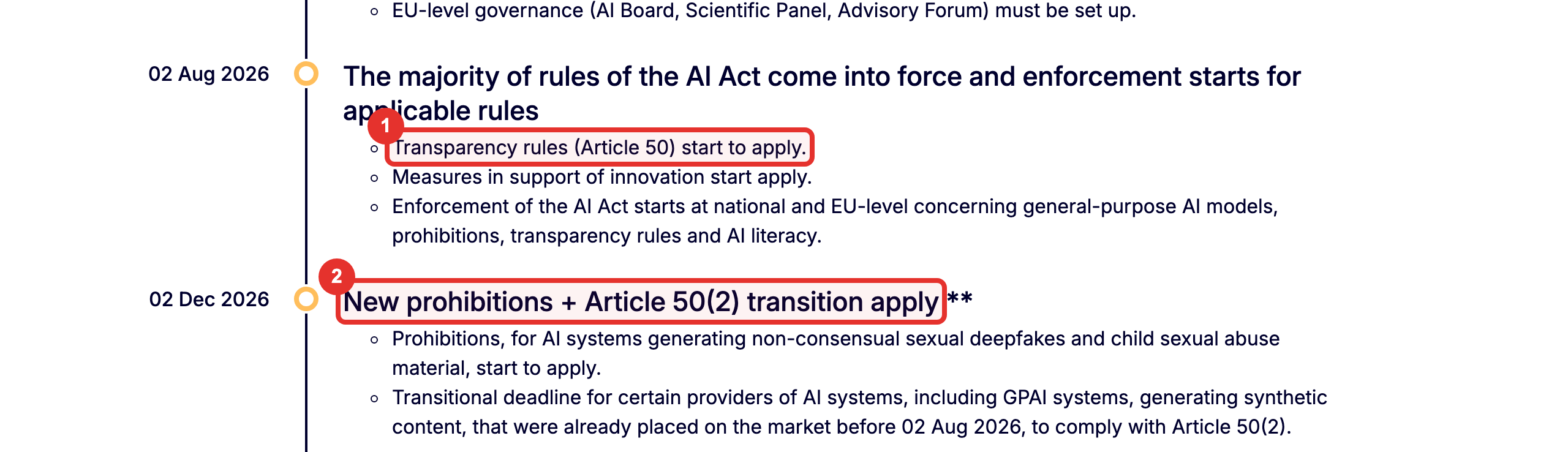 Timeline ufficiale della Commissione: le regole di trasparenza dell'art. 50 si applicano dal 2 agosto 2026 (1); per la marcatura dei contenuti generati c'è una transizione fino al 2 dicembre 2026 (2)