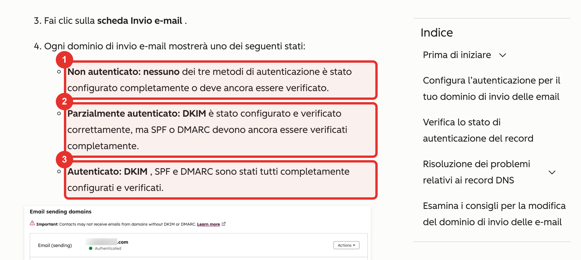 Nella guida ufficiale HubSpot: i tre stati possibili del dominio di invio